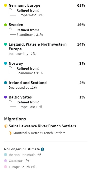 Jean_AncestryDNA_1Oct2018