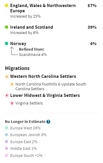 Mops_AncestryDNA_1Oct2018