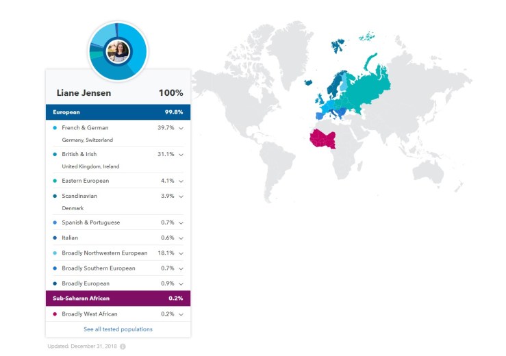liane_23andme_overall_23jan2019