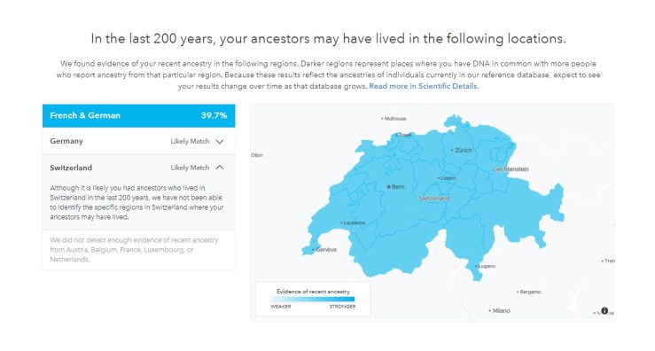 liane_23andme_switzerland_23jan2019